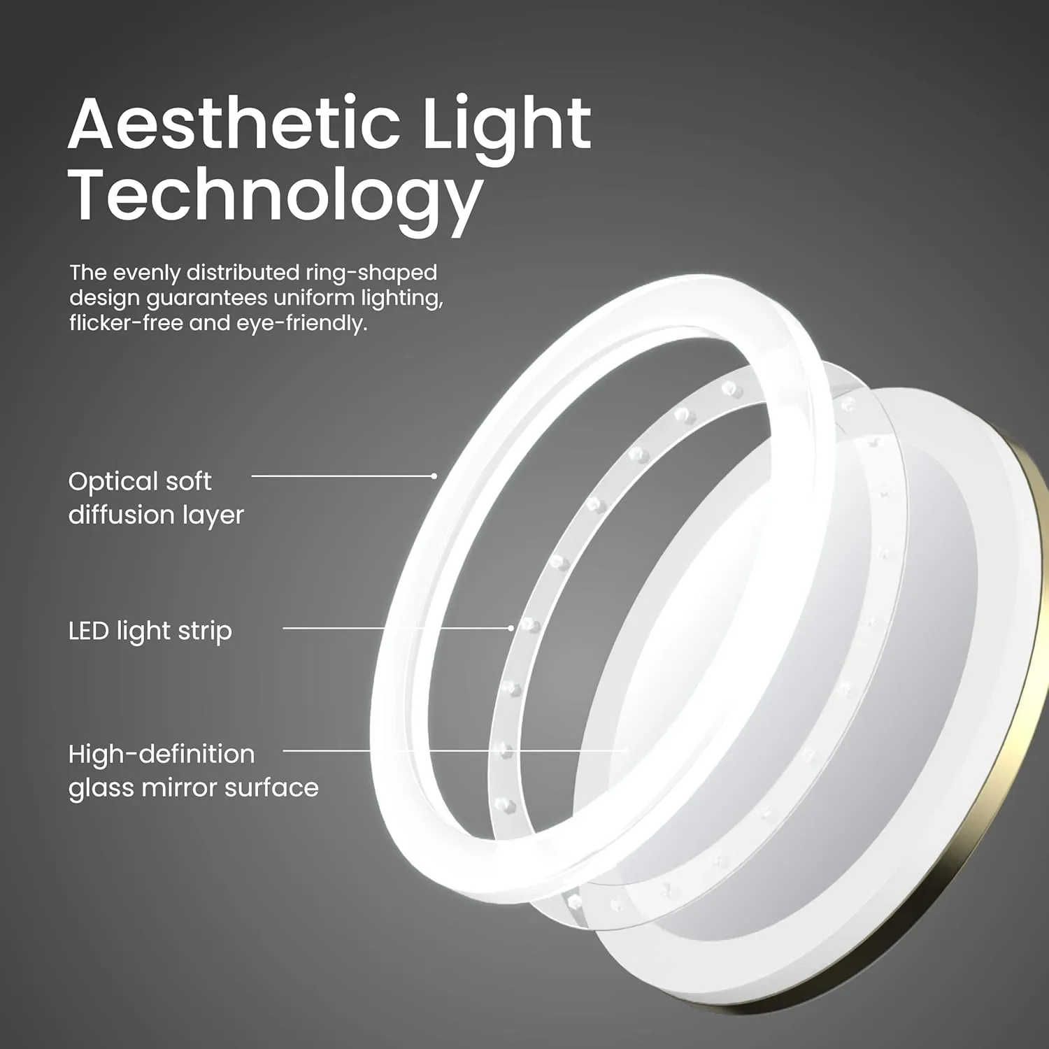 KIBI LED Wall Mount Makeup Mirror, 5X Magnification, One-Sided, Circular Lighted Mirror with Adjustable Arm | Magnifying Vanity Mirror with Light for Bathroom or Bedroom (Brushed Gold, KMM102)