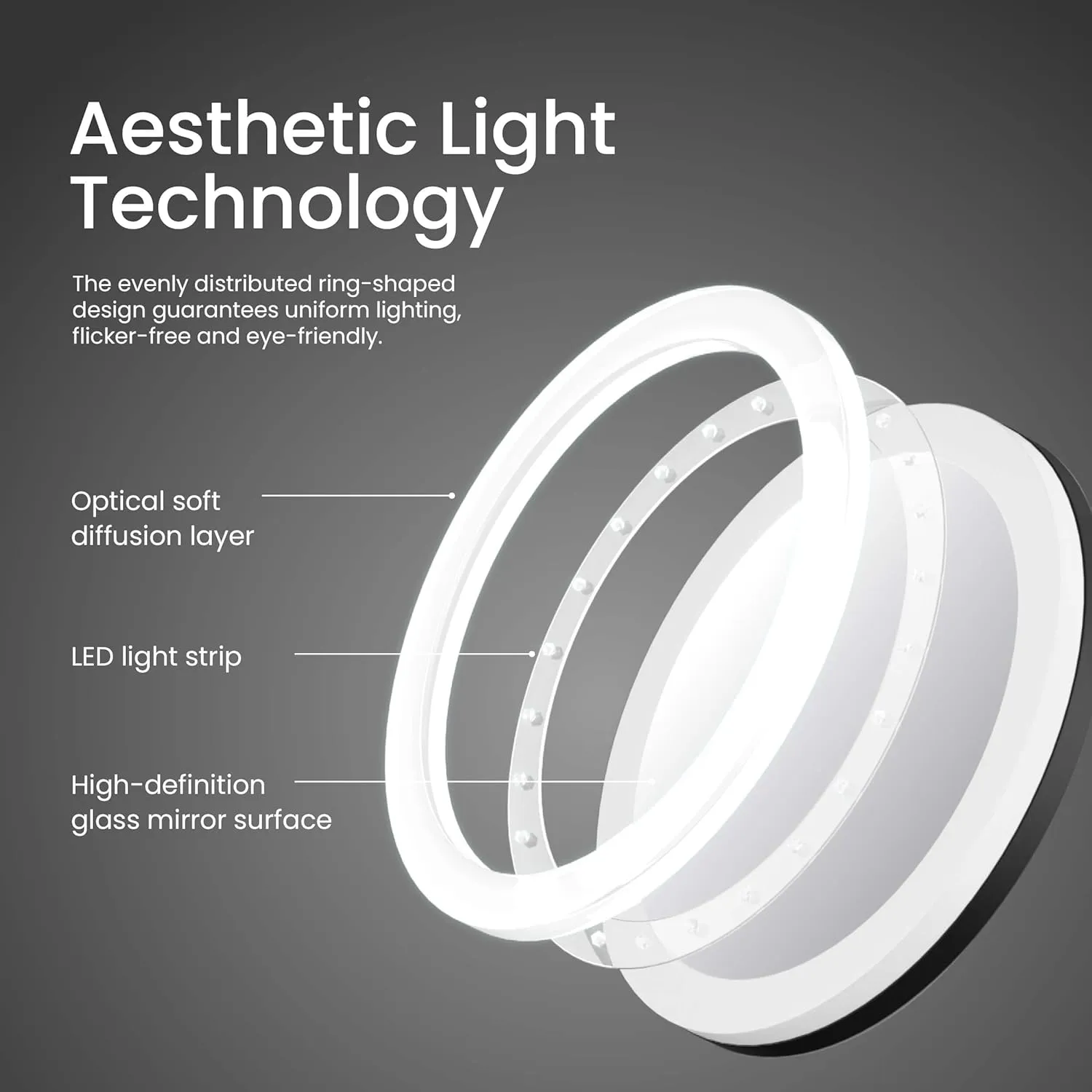 KIBI LED Wall Mount Makeup Mirror, 5X Magnification, One-Sided, Circular Lighted Mirror with Adjustable Arm | Magnifying Vanity Mirror with Light for Bathroom or Bedroom (Matte Black, KMM102)