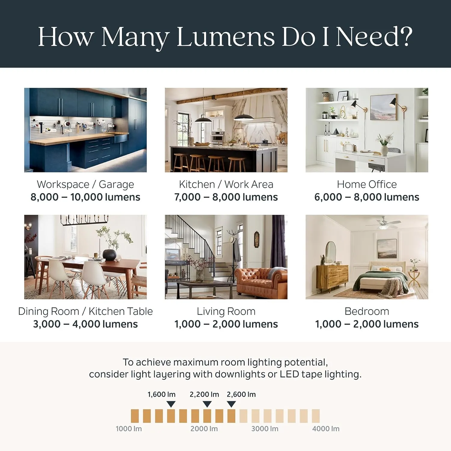 Kichler Farum 26" 3-Light Vanity Light with Clear Glass in Chrome, for Single or Double Vanity, Over a Mirror, Powder Room, Bathroom, (26" W x 9.5" H), 55155CHCLR