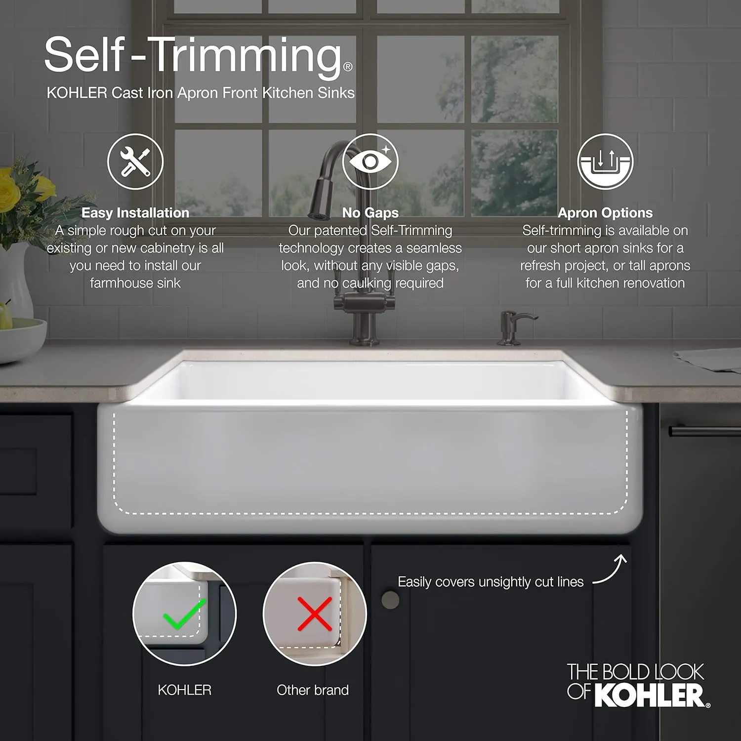 KOHLER Whitehaven 35-11/16 In. x 21-9/16 In. Self-Trimming Smart Divide Undermount Large/Medium Double-Bowl Kitchen Sink with Tall Apron, White