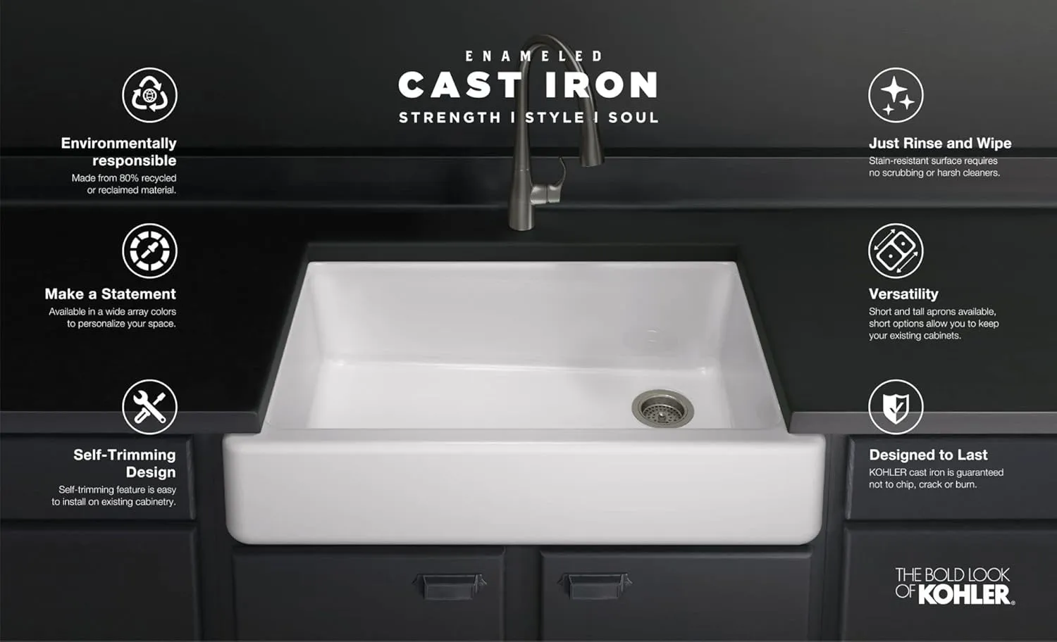 KOHLER Whitehaven 35-11/16 In. x 21-9/16 In. Self-Trimming Smart Divide Undermount Large/Medium Double-Bowl Kitchen Sink with Tall Apron, White
