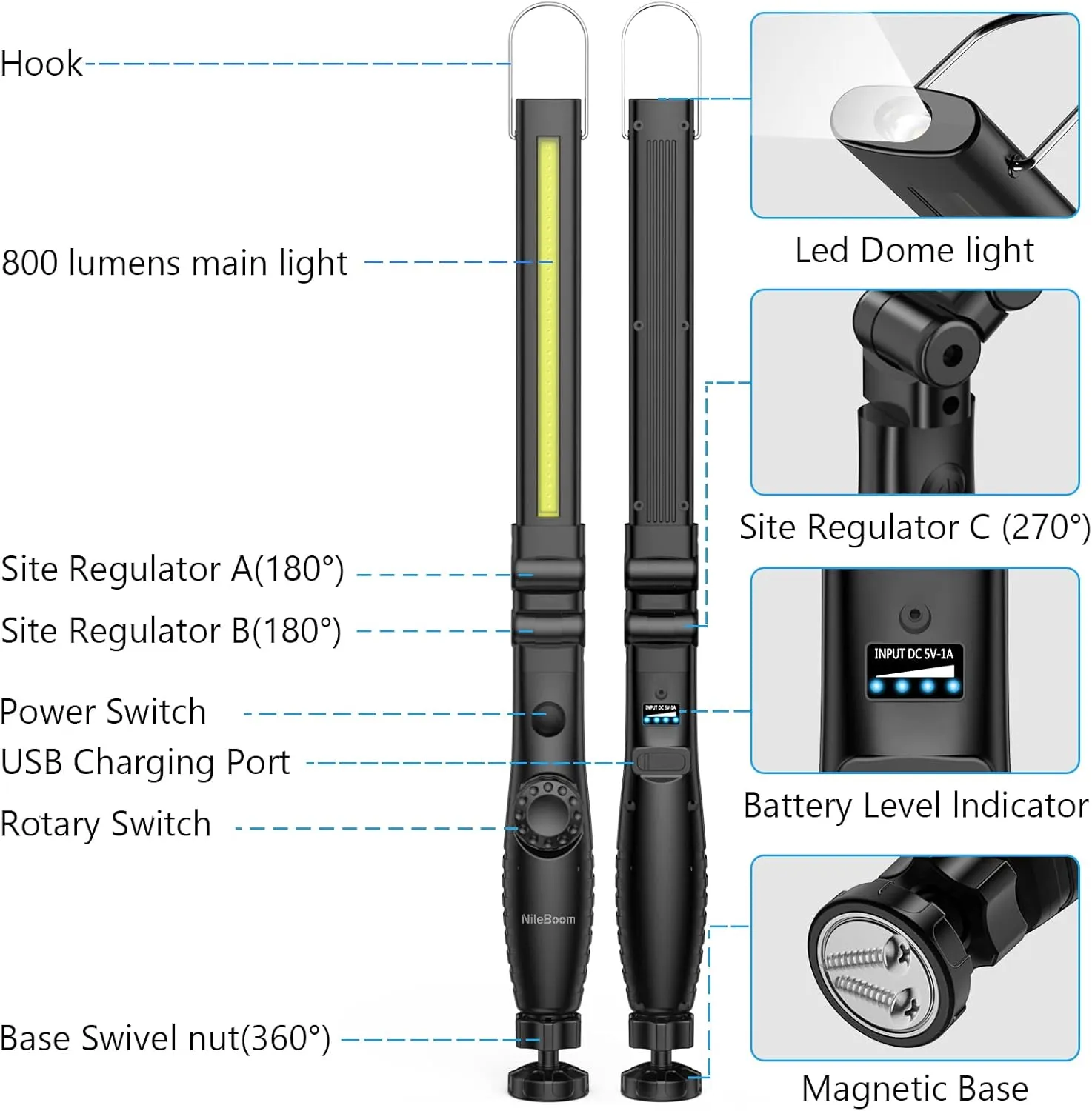 LED Work Light，800 Lumens Foldable Rechargeable Cob Work Light with Magnetic Base& Hook, 360°Swivel Flashlight, USB Cable for Car Repair, Home, Garage, Emergency and Outdoor Camping (2 Pack)