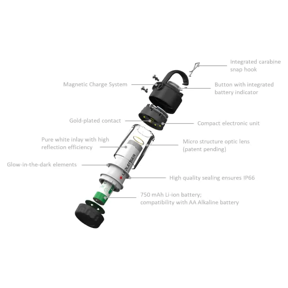 LEDLENSER ML4