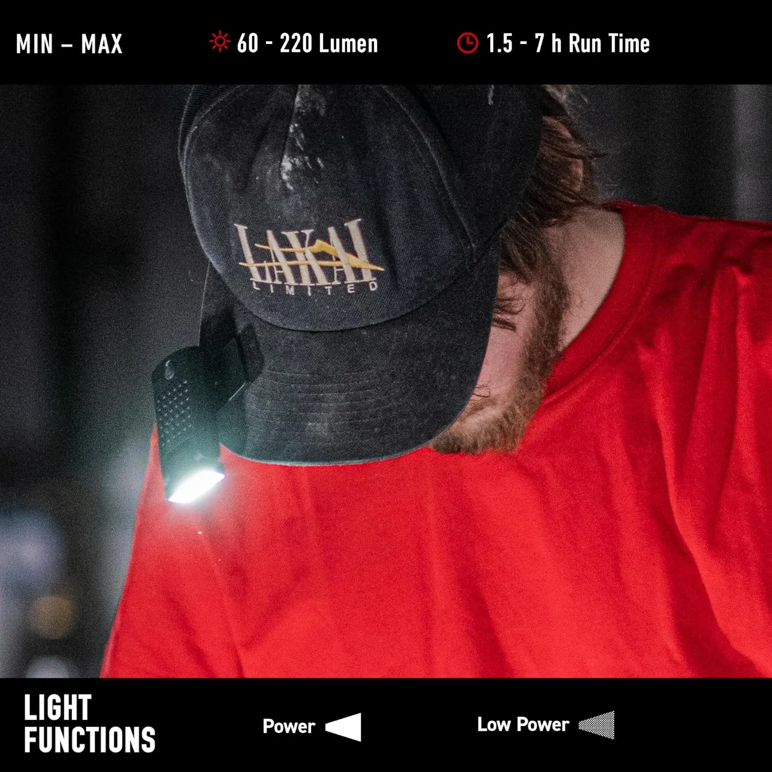 Ledlenser W1R Work Rechargeable Hands-Free Clip Flashlight, 220 Lumens, Compact