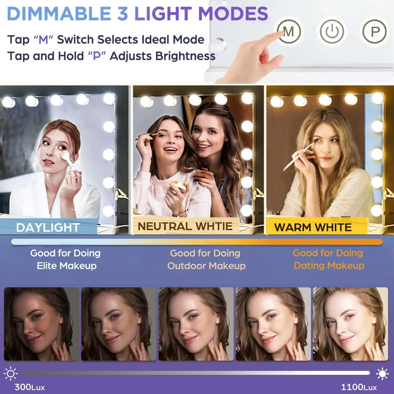 M MIVONDA Vanity Makeup Mirror with Lights: Hollywood Mirror with 15LED Bulbs - Large 23”x19” Desk Mirror for Wall, Dimmable 3 Lighting Modes, Plug-in and USB Charger Port, White