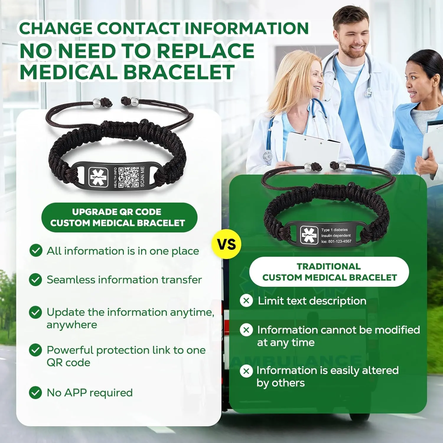 Medical Bracelets for Sport Men Women with QR Code Medical Alert ID Bracelets - Nylon Waterproof Wristband Fits Wrists Up to 7 inches - More Space Custom Emergency Med ID Alert Info
