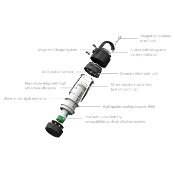 ML4 Mini Lantern
