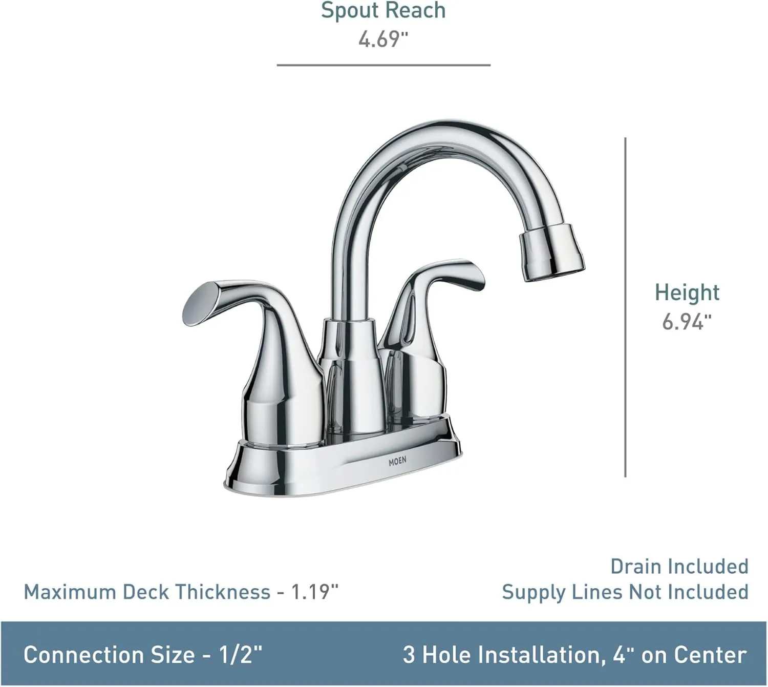 Moen 84115 Idora Bathroom Sink Faucet, 4-Inch Centerset, Chrome