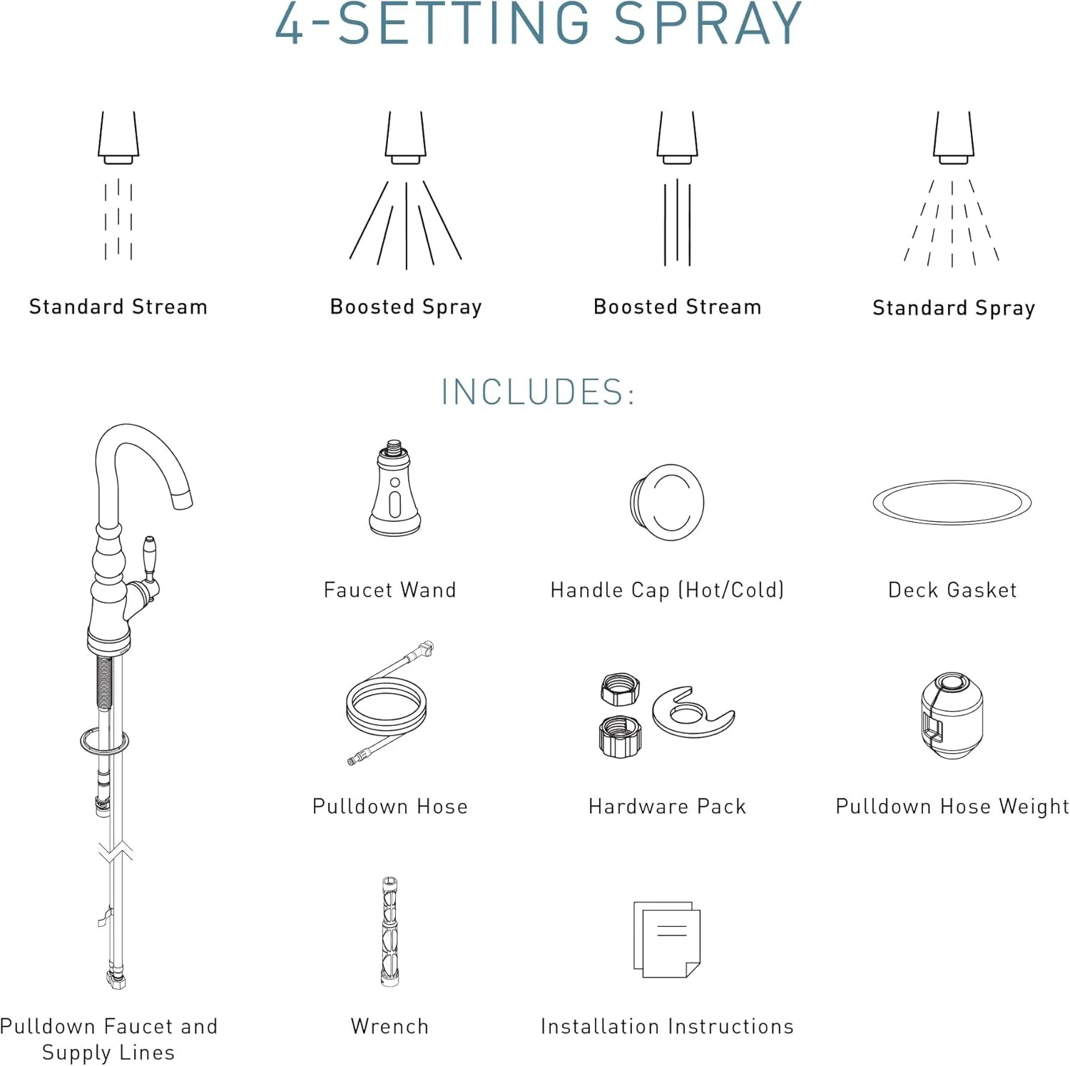 Moen S73004 Weymouth Shepherd's Hook Pulldown Kitchen Faucet Featuring Metal Wand with Power Boost, Chrome