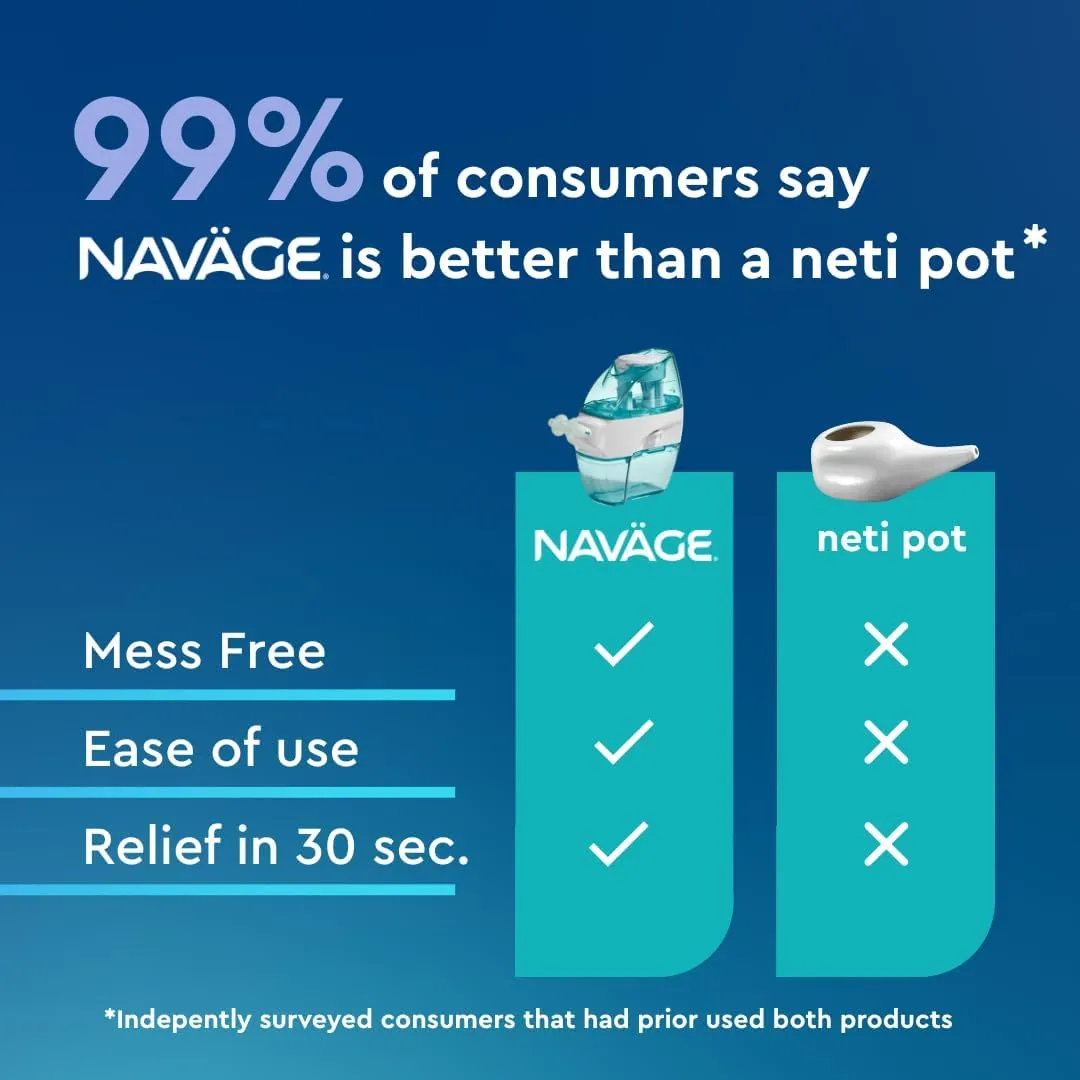 Navage Travel Bundle - Nasal Irrigation System - Saline Nasal Rinse Kit with 1 Nose Cleaner, 30 Salt Pods and Sky Blue Travel Bag