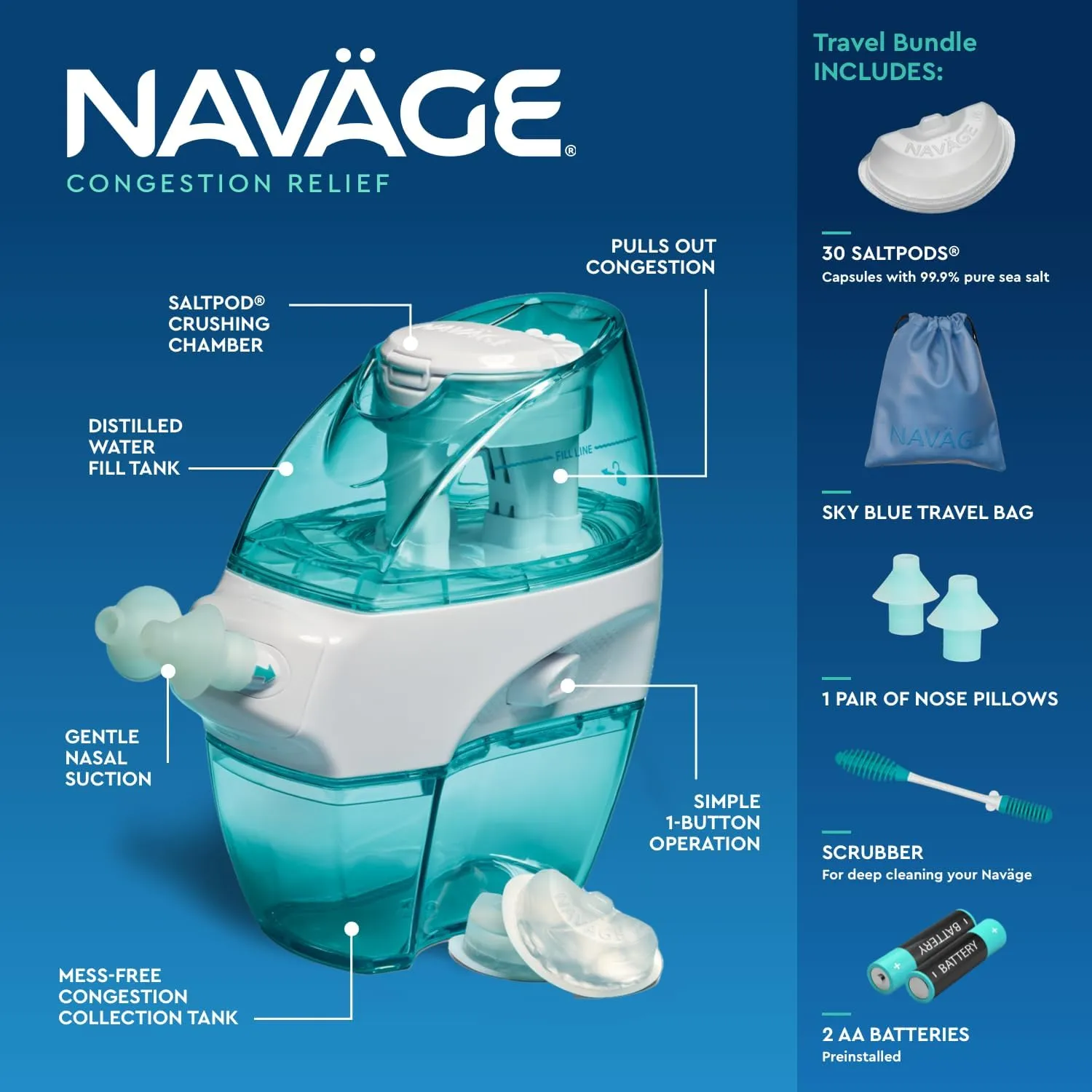 Navage Travel Bundle - Nasal Irrigation System - Saline Nasal Rinse Kit with 1 Nose Cleaner, 30 Salt Pods and Sky Blue Travel Bag