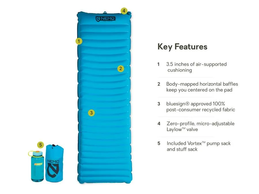 Nemo Quasar 3D Lightweight Sleeping Pad 充氣睡墊