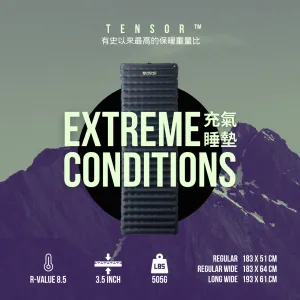 Nemo Tensor Extreme Conditions Ultralight Insulated Sleeping Pad 超輕隔熱睡墊