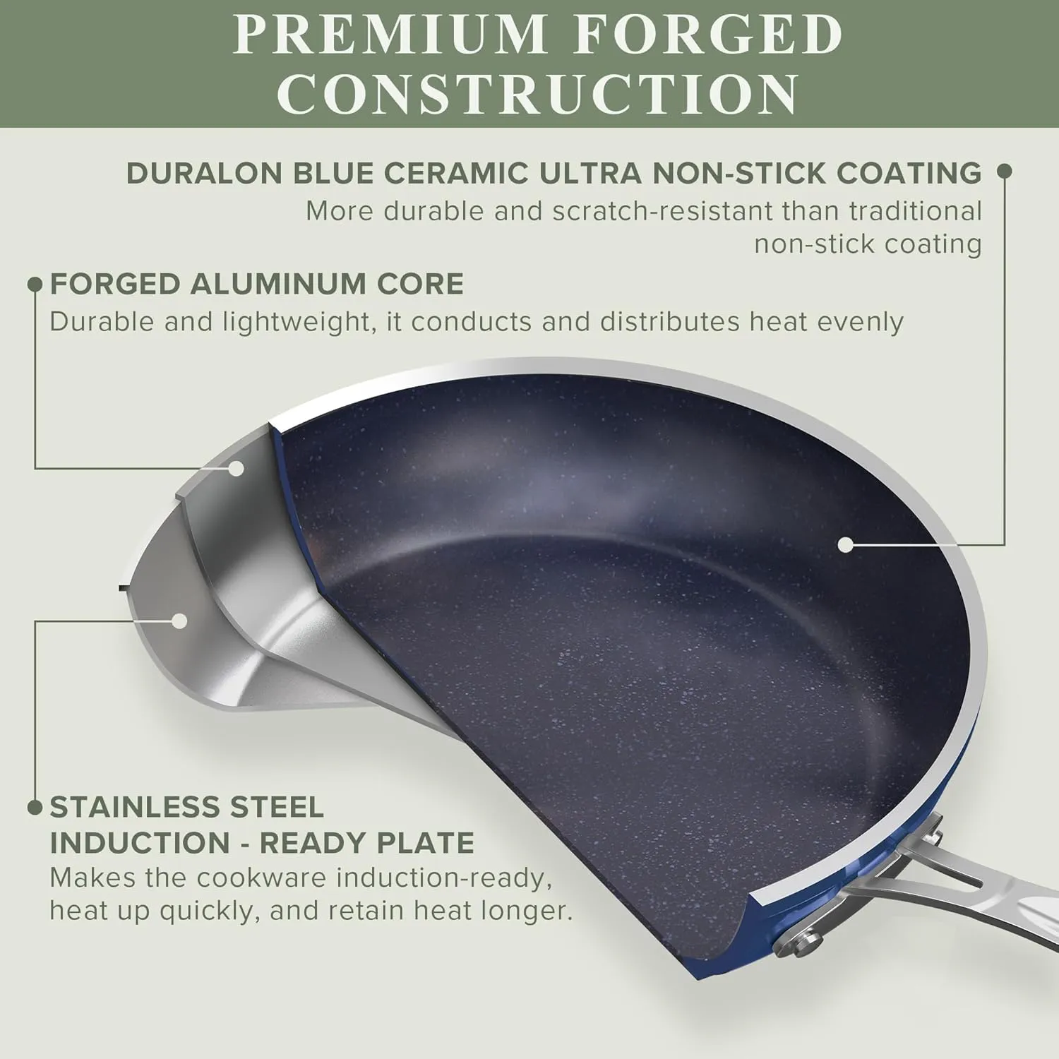 Nuwave Healthy Duralon Blue Ceramic Nonstick Cookware Set, Diamond Infused Scratch-Resistant, PFAS Free, Dishwasher & Oven Safe, Induction Ready & Evenly Heats, Tempered Glass Lids & Stay-Cool Handles