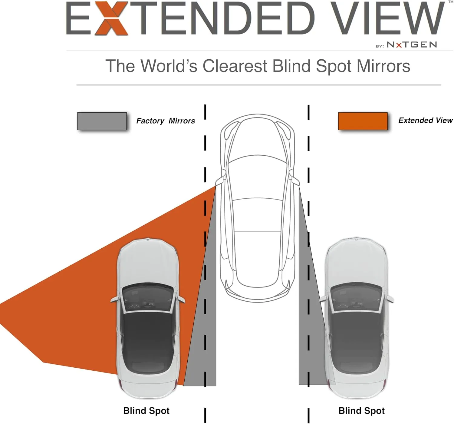 NXTGEN Custom Blind Spot Mirrors - Compatible With 2021-Present Ford F150 14th Generation Factory Mirrors With BLIS | Extended View - 2 Piece Set (Left & Right)