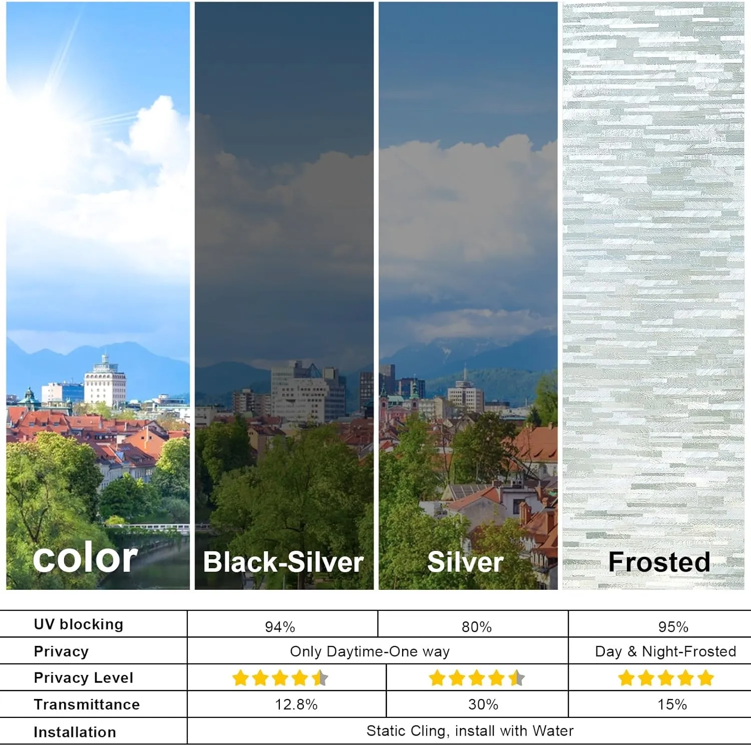 One Way Window Privacy Film See Out Not in, Window Tint for Home, Reflective Mirror Glass Windows Coverings Sun Heat UV Blocking, Black-Silver, 29.5 inch x 78.74"