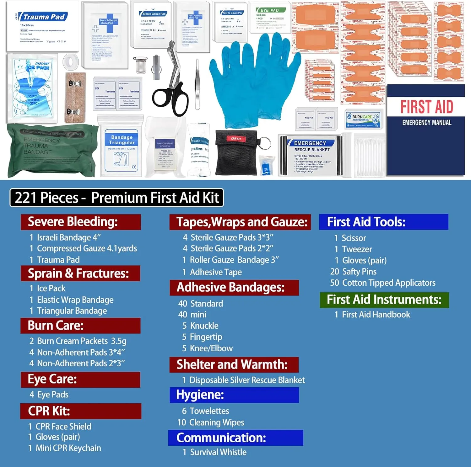 Premium First Aid Kit with Labelled Compartments, Molle System Trauma Kits for Car, Home, Hiking, School, Professional Medical Kits for Outdoor Emergencies & Home Medical Supplies -221 Pieces Set