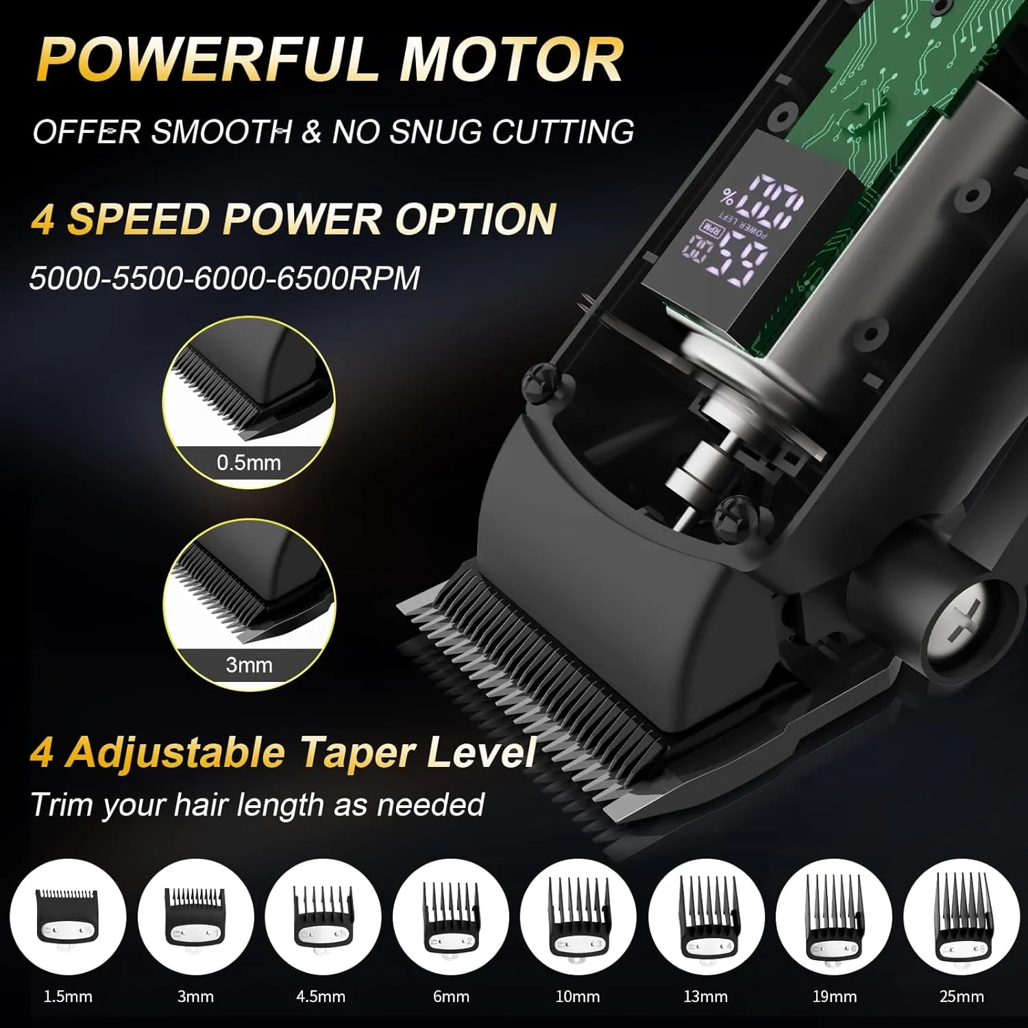 Professional Hair Clipper for Men, 3 in 1 Hair Clipper Beard Trimmer and Electric Foil Shaver Set with LED Display, Cordless Grooming Kit for Home, Travel, Barber, Ideal Gift for Him