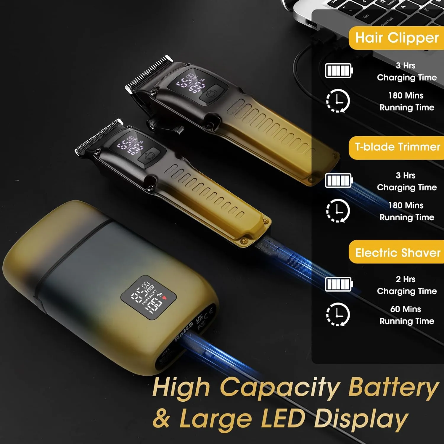 Professional Hair Clipper for Men, 3 in 1 Hair Clipper Beard Trimmer and Electric Foil Shaver Set with LED Display, Cordless Grooming Kit for Home, Travel, Barber, Ideal Gift for Him