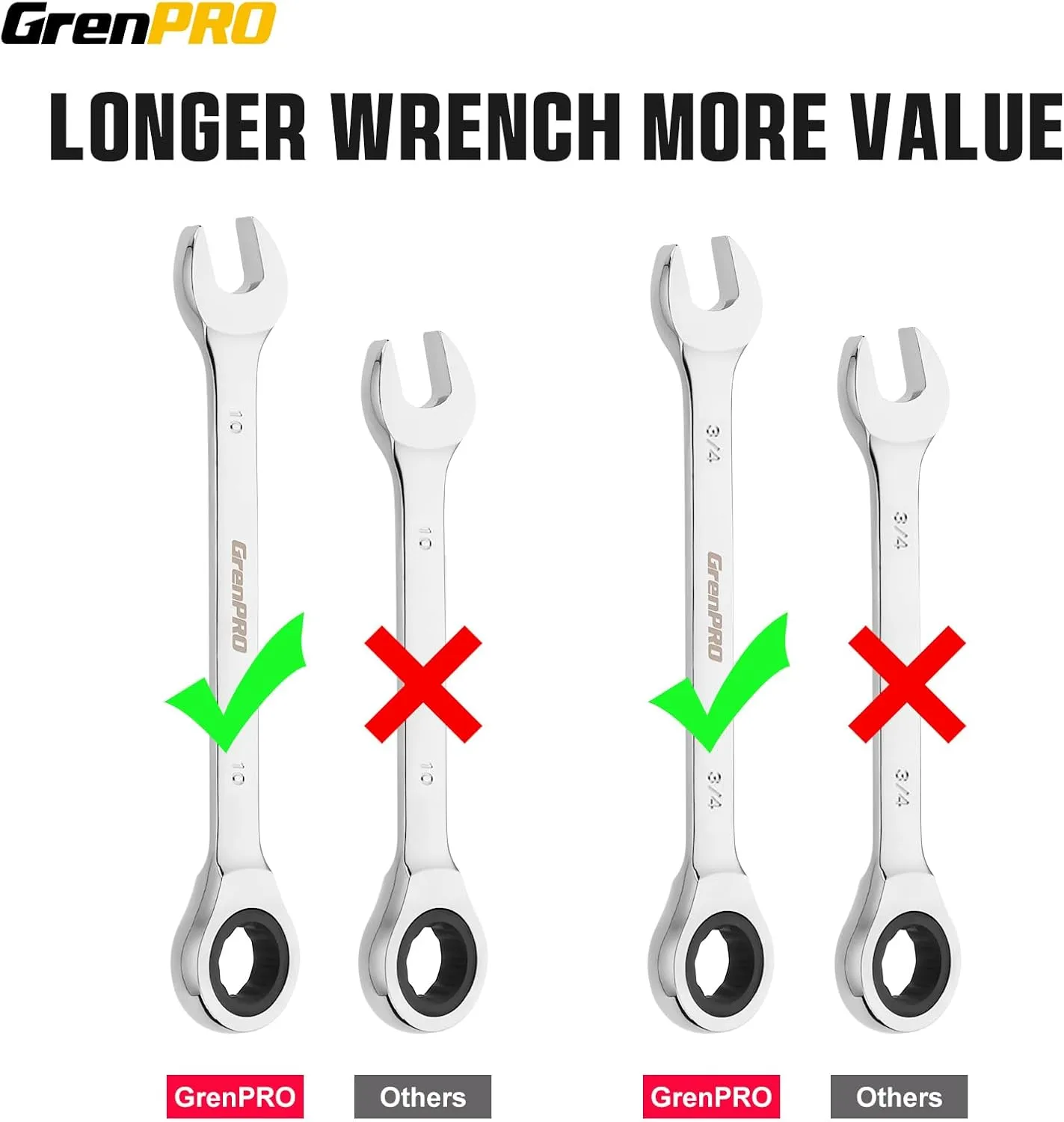 Ratcheting Wrench Set, Combination Wrench Set, 22-Piece SAE & Metric and Standard, 72Th Long Open End, 1/4" to 3/4" & 6-18mm, Organizer With Roll Up Pouch, CR-V Socket Mechanic Hand Tools Sets