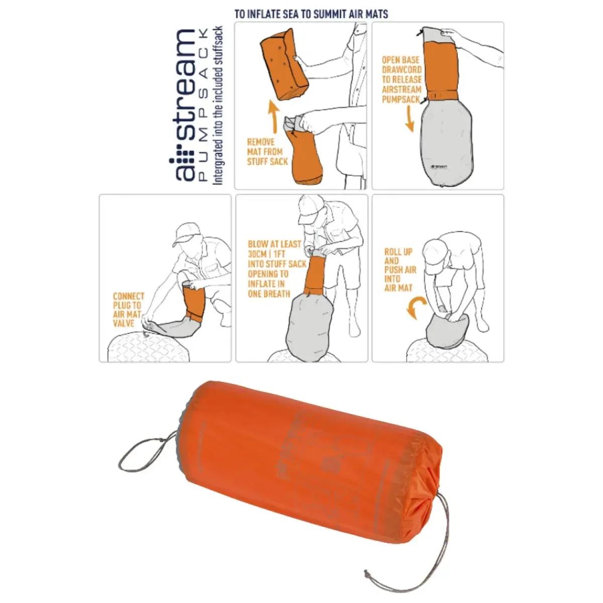 Sea to Summit Ultralight ASC Women's Insulated Sleeping Mat - Large - Coral
