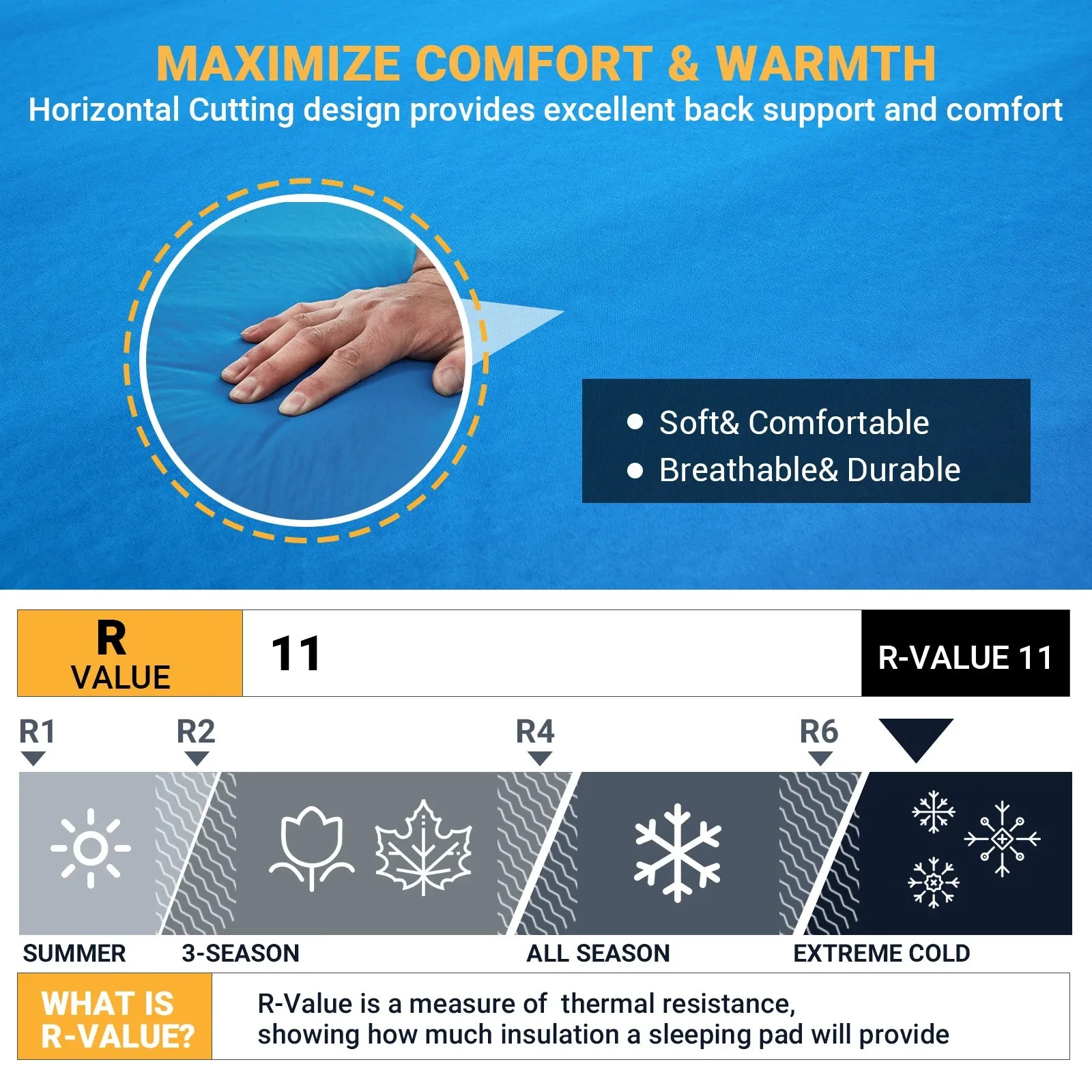 Self Inflating Insulated Camping Mattress Pad