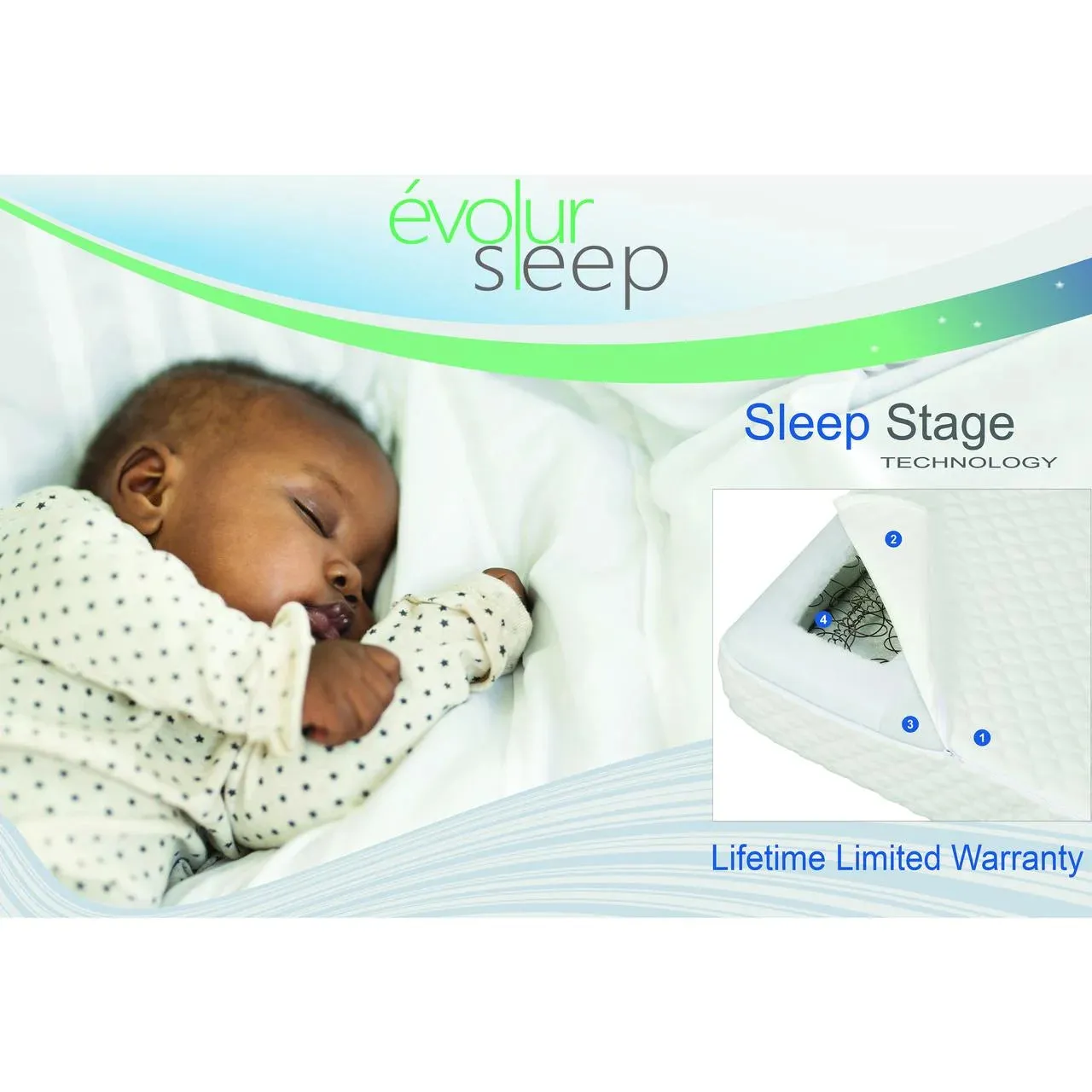 Sleep Comfort plus Classic 150 Crib & Toddler Innerspring Mattress