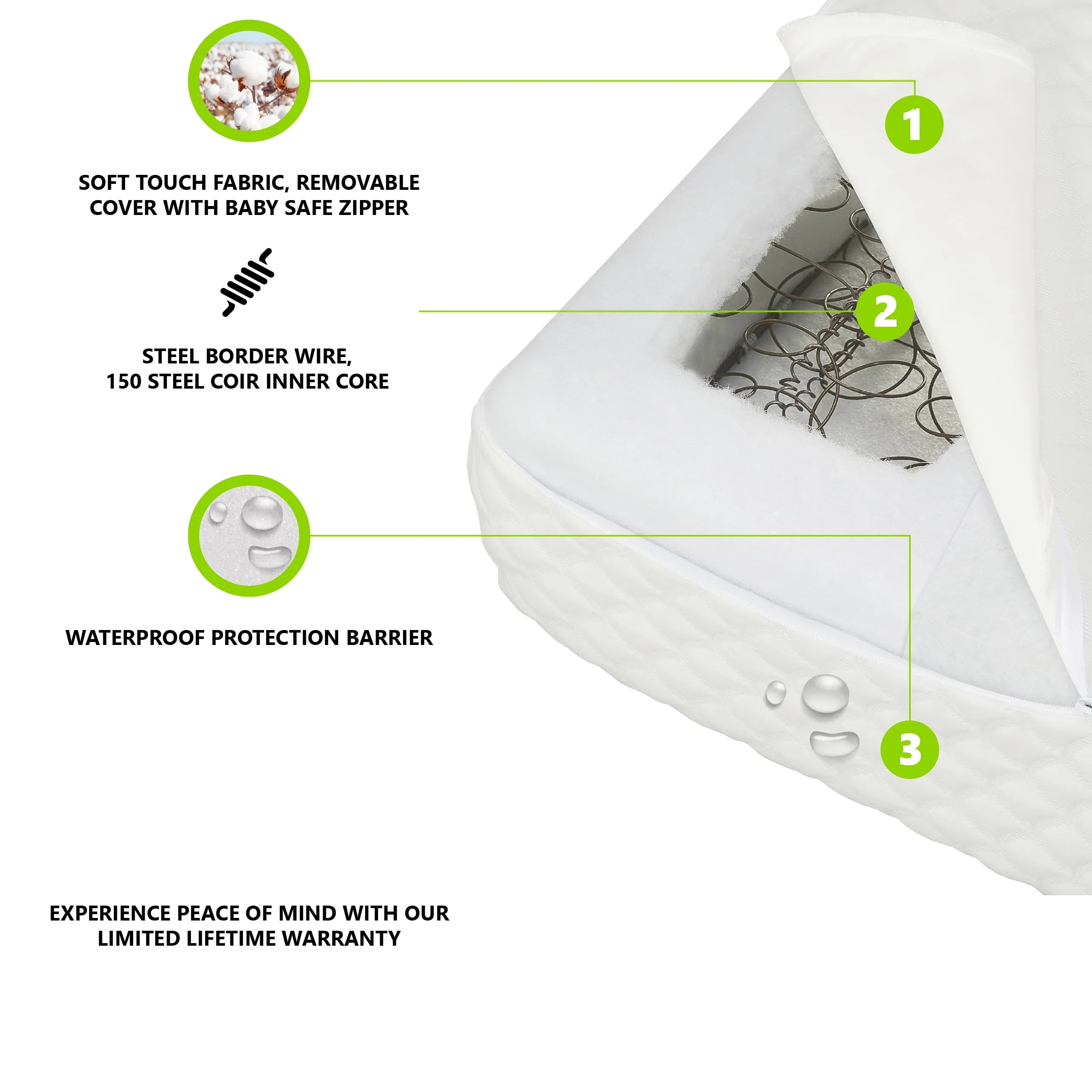 Sleep Comfort plus Classic 150 Crib & Toddler Innerspring Mattress
