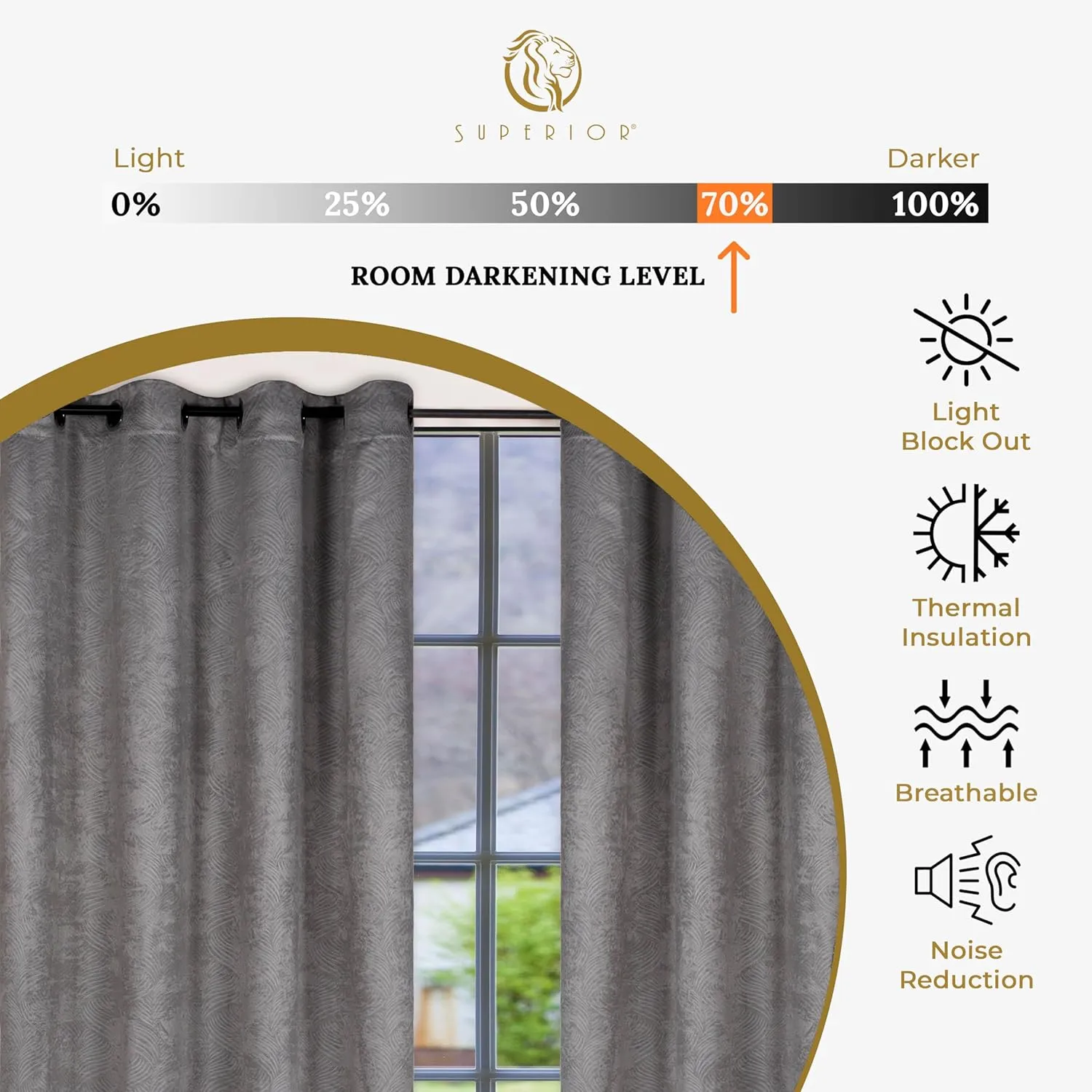 Superior Waverly Blackout Curtain Set of 2, Thermal Insulated Panel Pair with Grommet Top Header, Beautiful Embossed Wave Room Darkening Drapes, Available in 4 Lengths - Silver, 52”x84” each