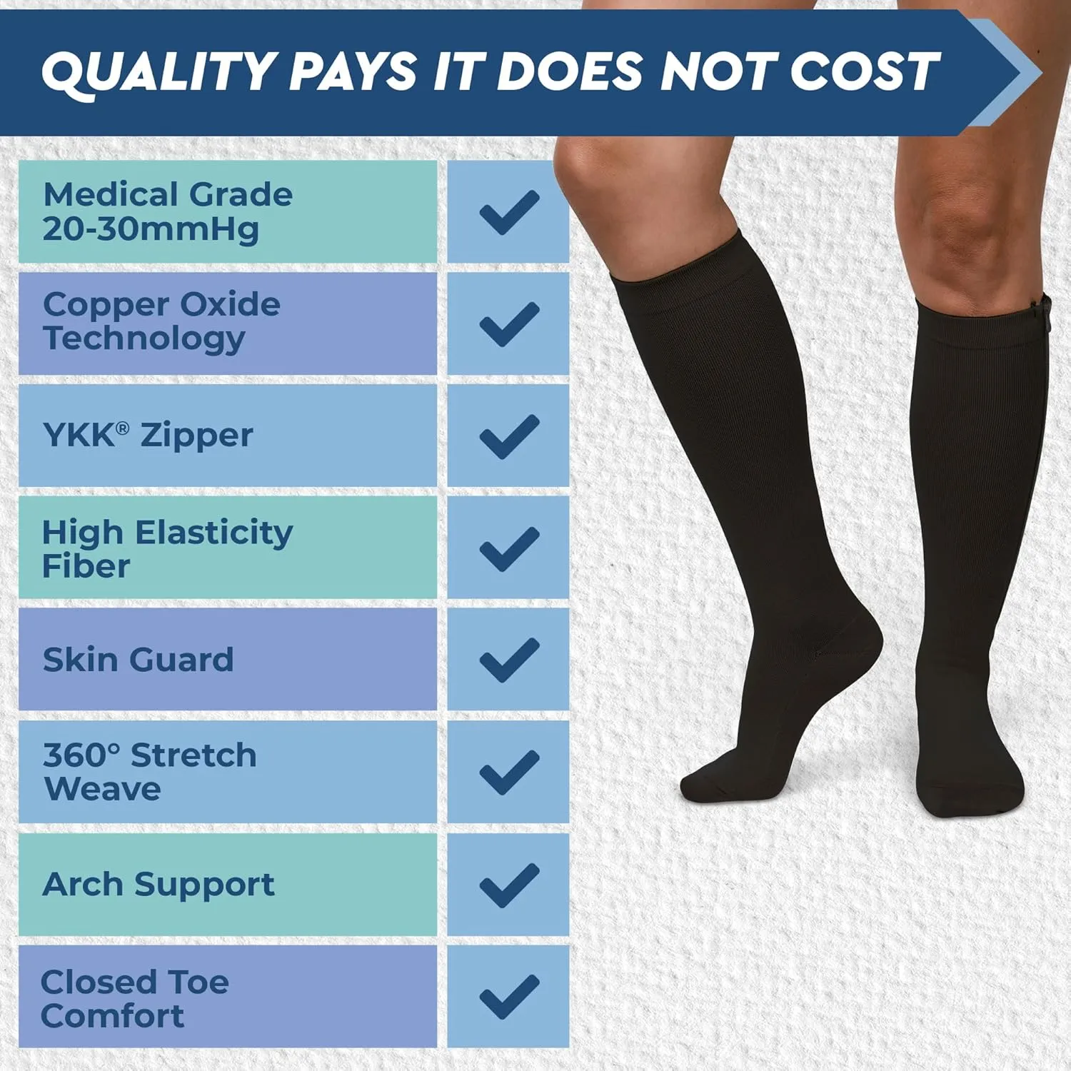 TheraMagic™ Zipper Compression Socks for Men & Women, 20-30mmHg Closed Toe Graduated Zippered Compression Stocking