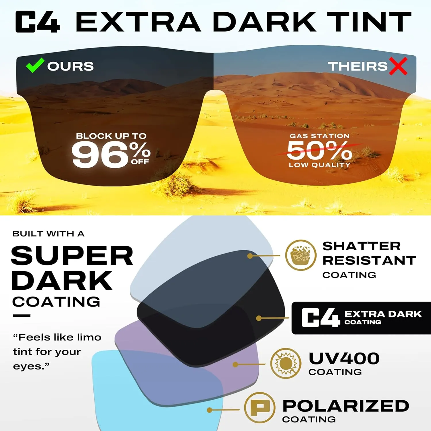 TOROE Classic RANGE TR90 Frame Polarized Unbreakable Sunglasses with Hydrophobic Coated Polycarbonate AR Lenses