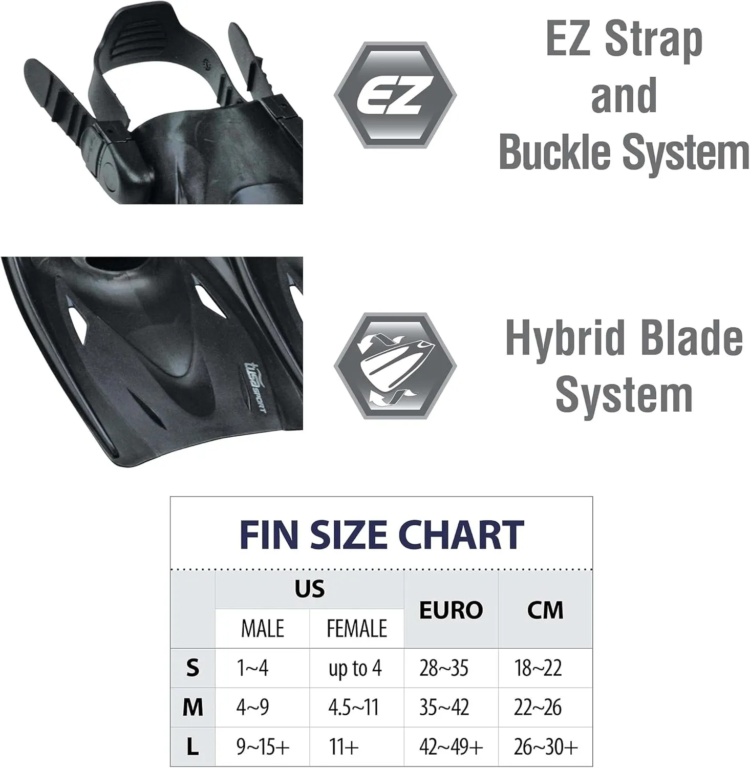 TUSA Sport Adult Powerview Mask, Dry Snorkel, and Fins Travel Set