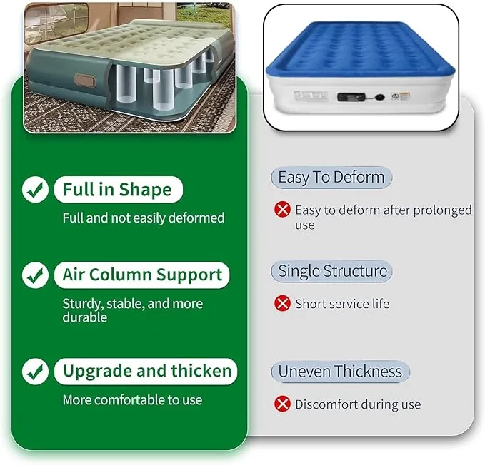 Twin Air Mattress, Upgrade Wireless Inflatable Mattress with 2600mAh Rechargeable Battery Built-In Pump for Quick and Easy Inflation/Deflation, Ideal Inflatable Bed for Home, Camping and Guests
