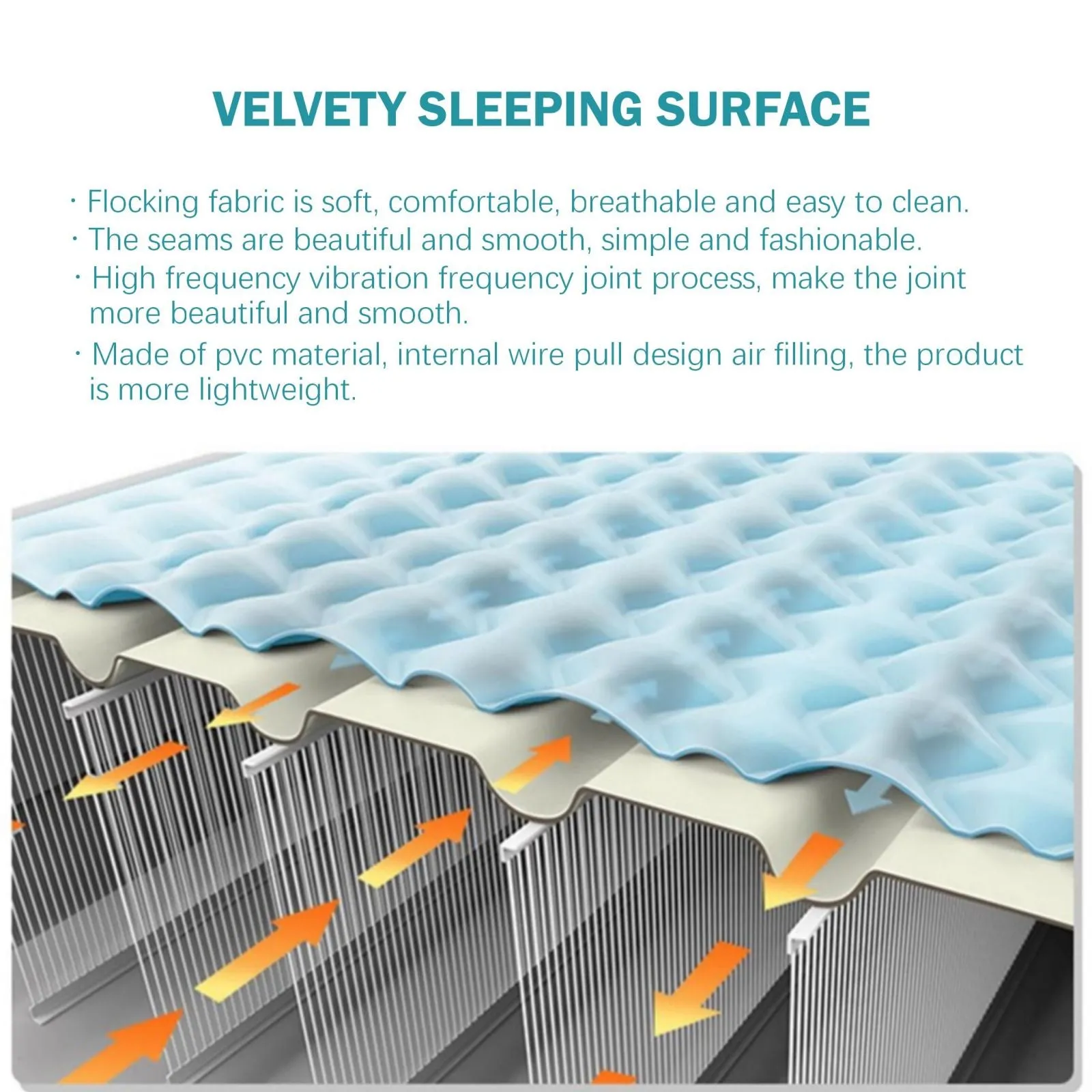 Twin Dura-Beam Prestige Air Bed Built-In USB Electric Pump for easy inflation and deflation