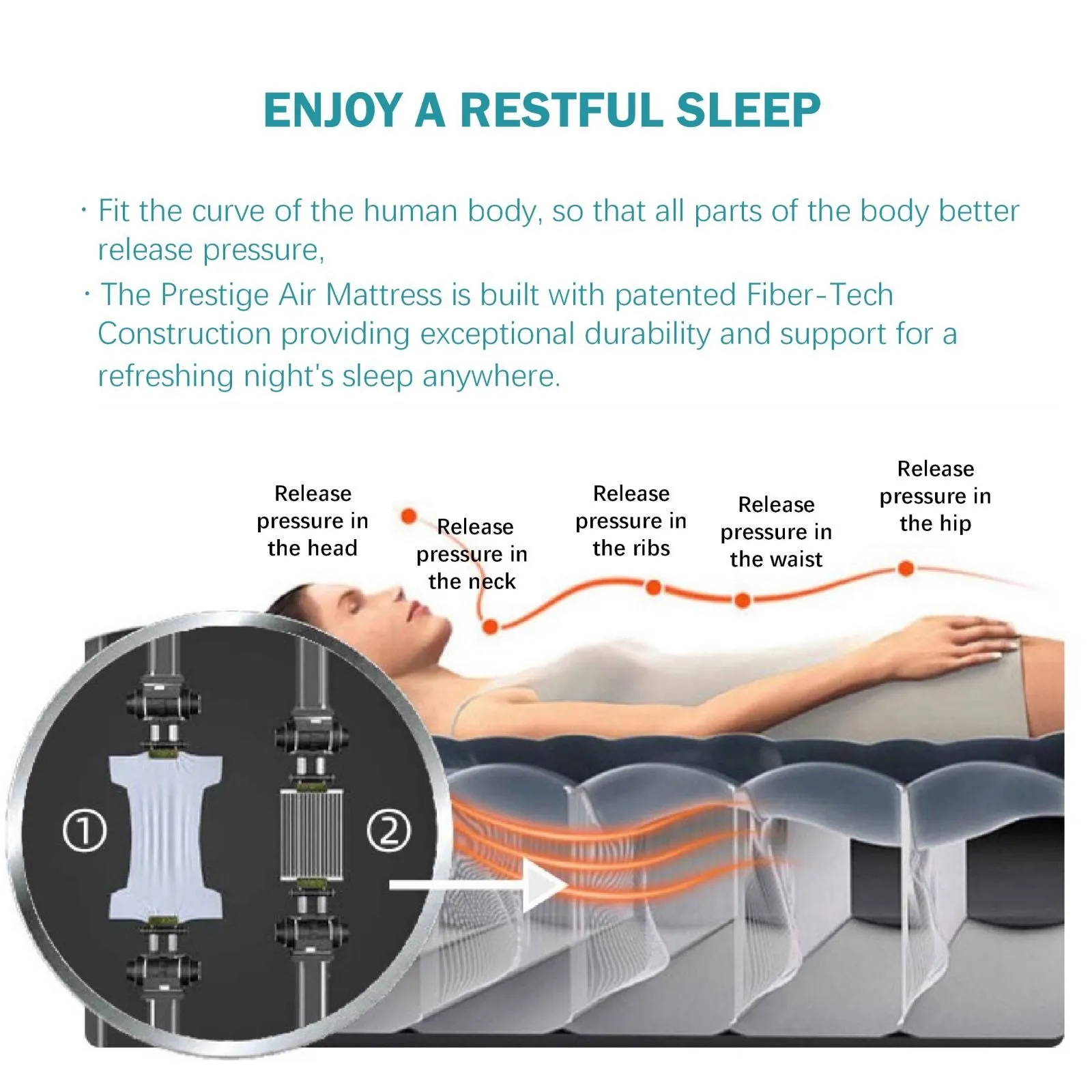 Twin Dura-Beam Prestige Air Bed Built-In USB Electric Pump for easy inflation and deflation