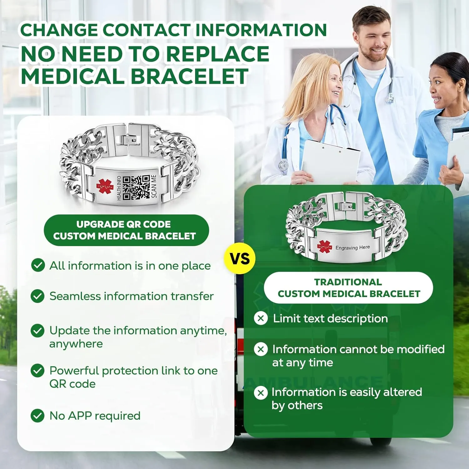 Upgraded Medical Bracelets Men Women with QR Code Medical Alert ID Bracelets - Titanium Steel Wristband Fits Wrists Up 8''-10'' - More Space Custom Emergency Med ID Info