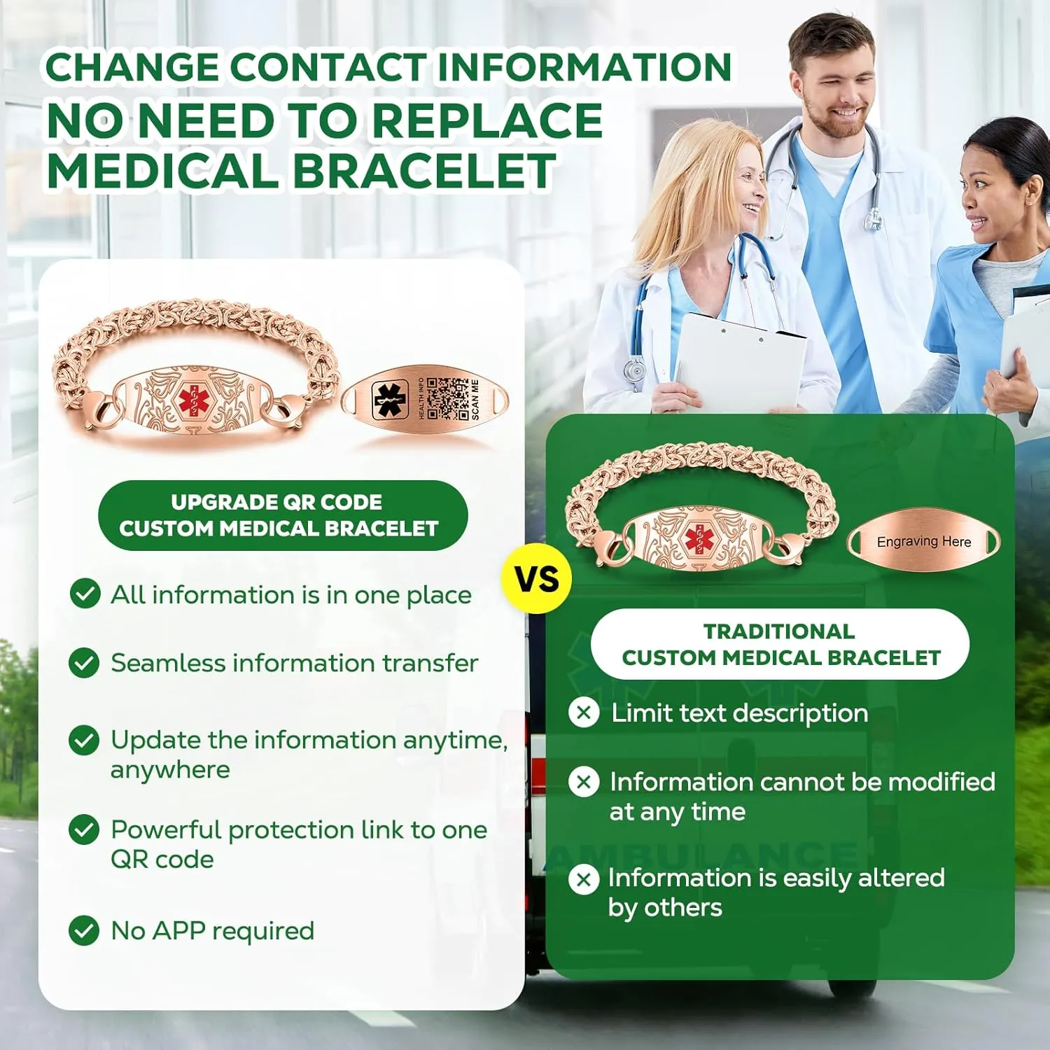 Upgraded Medical Bracelets Men Women with QR Code Medical Alert ID Bracelets - Titanium Steel Wristband Fits Wrists Up 8''-10'' - More Space Custom Emergency Med ID Info