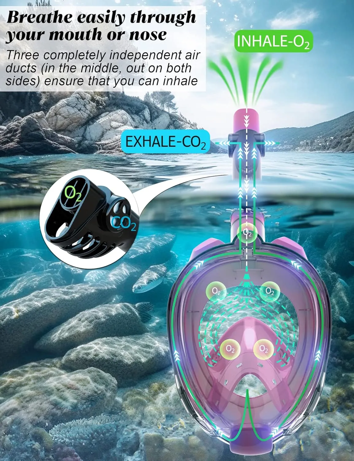 W WSTOO Full Face Snorkel Mask,Suitable for Beginners Dry Top Snorkeling Gear,Can Your Mouth or Nose to Breathe,180 Degrees Panoramic View,Anti-Fog Anti-Leak,Summer Travel and Vacationing Best Gifts