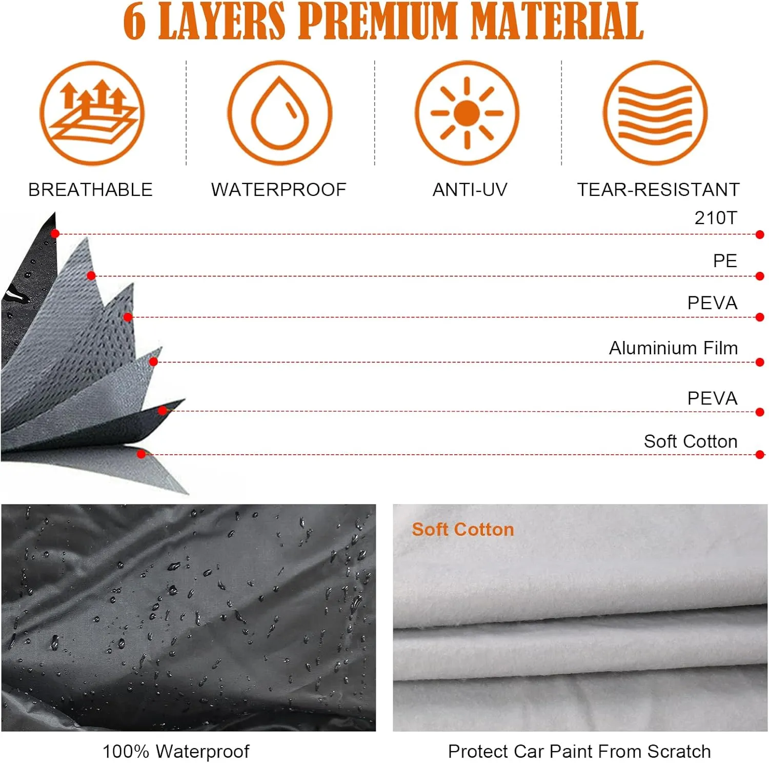 Waterproof Car Cover Replace for 2009-2025 Kia Forte/K3, 6 Layers All Weather Car Cover with Zipper Door & Windproof Bands for Snow Rain Dust Hail Protection (Forte)