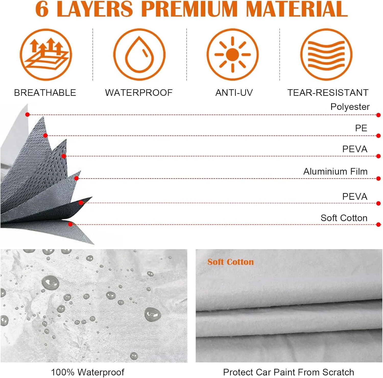 Waterproof Car Covers Replace for 2002-2025 Honda Pilot, 6 Layers All Weather Custom-fit Car Cover with Zipper Door & Windproof Bands for Snow Rain Dust Hail Protection