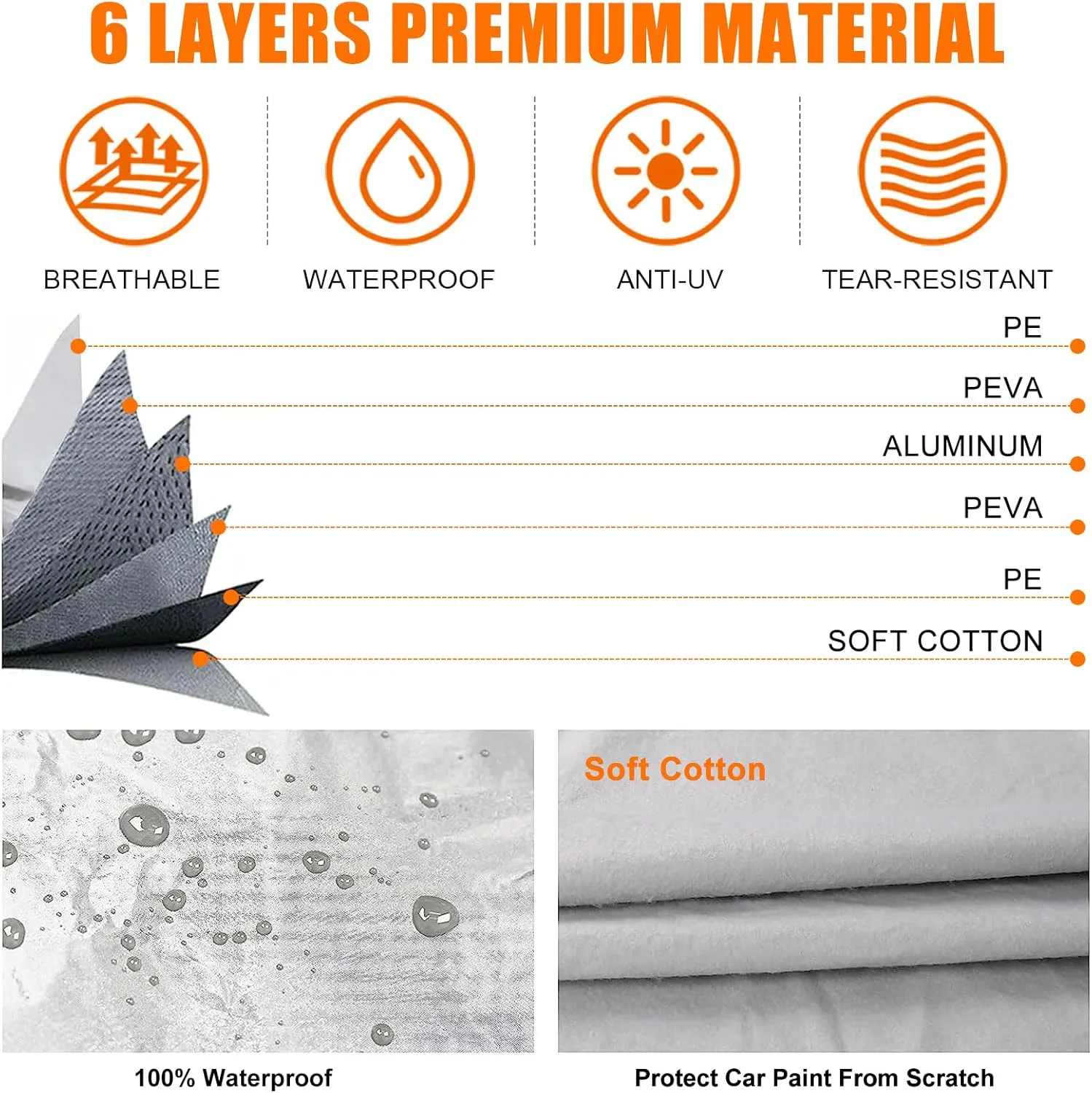 Waterproof Car Covers Replace for 2007-2024 Fiat 500/500C, 6 Layers Silver All Weather Car Cover with Zipper Door & Windproof Bands for Snow Rain Dust Protection