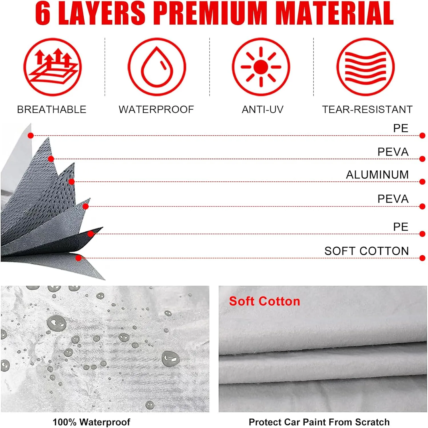 Waterproof Car Covers Replacement for 2010-2025 Porsche Panamera, 6 Layers All Weather Custom-fit Car Cover with Zipper Door & 18 Ponit Windproof Bands for Snow Rain Dust Hail Protection