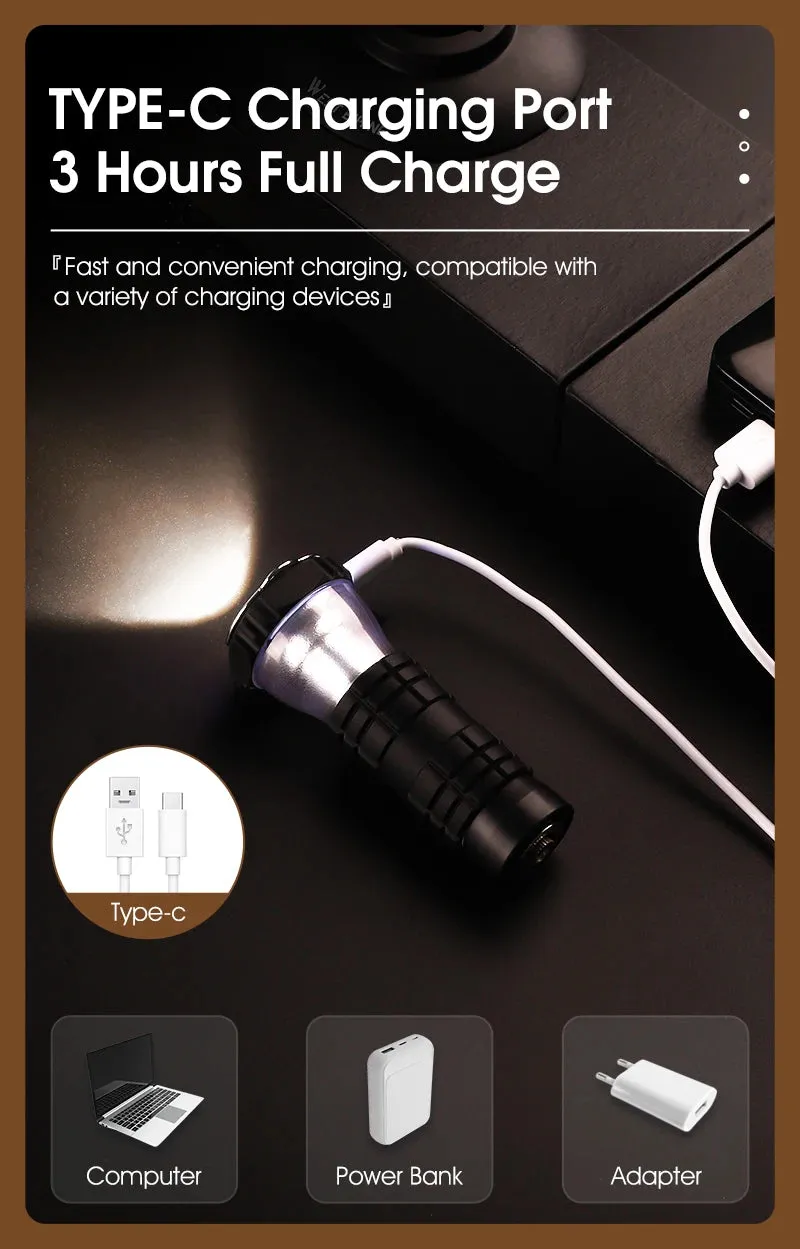 WEST BIKING Portable Camping Light 3 In