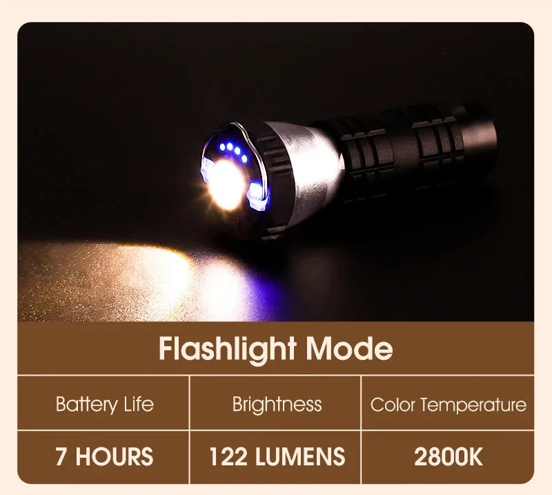 WEST BIKING Portable Camping Light 3 In