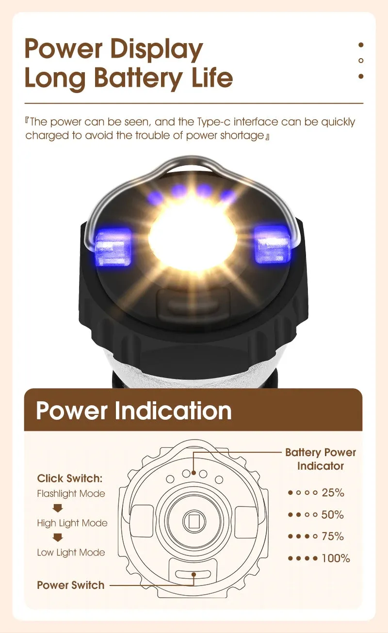 WEST BIKING Portable Camping Light 3 In