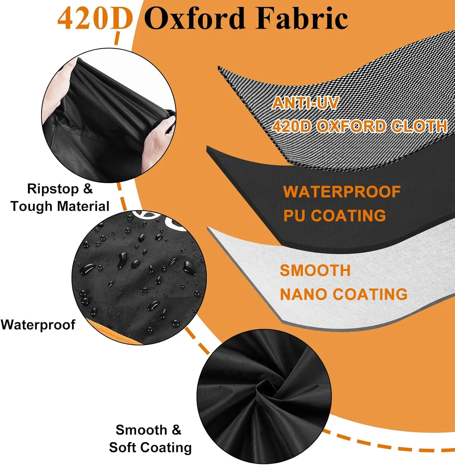 Wheelchair & Mobility Scooter Covers Rain Cover Electric Scooter Cover Waterproof Outdoor Elderly Gogo Scooter Accessories Blankets to Cover a Motorized Scooter for Travel (XXL:69"*25"*47")