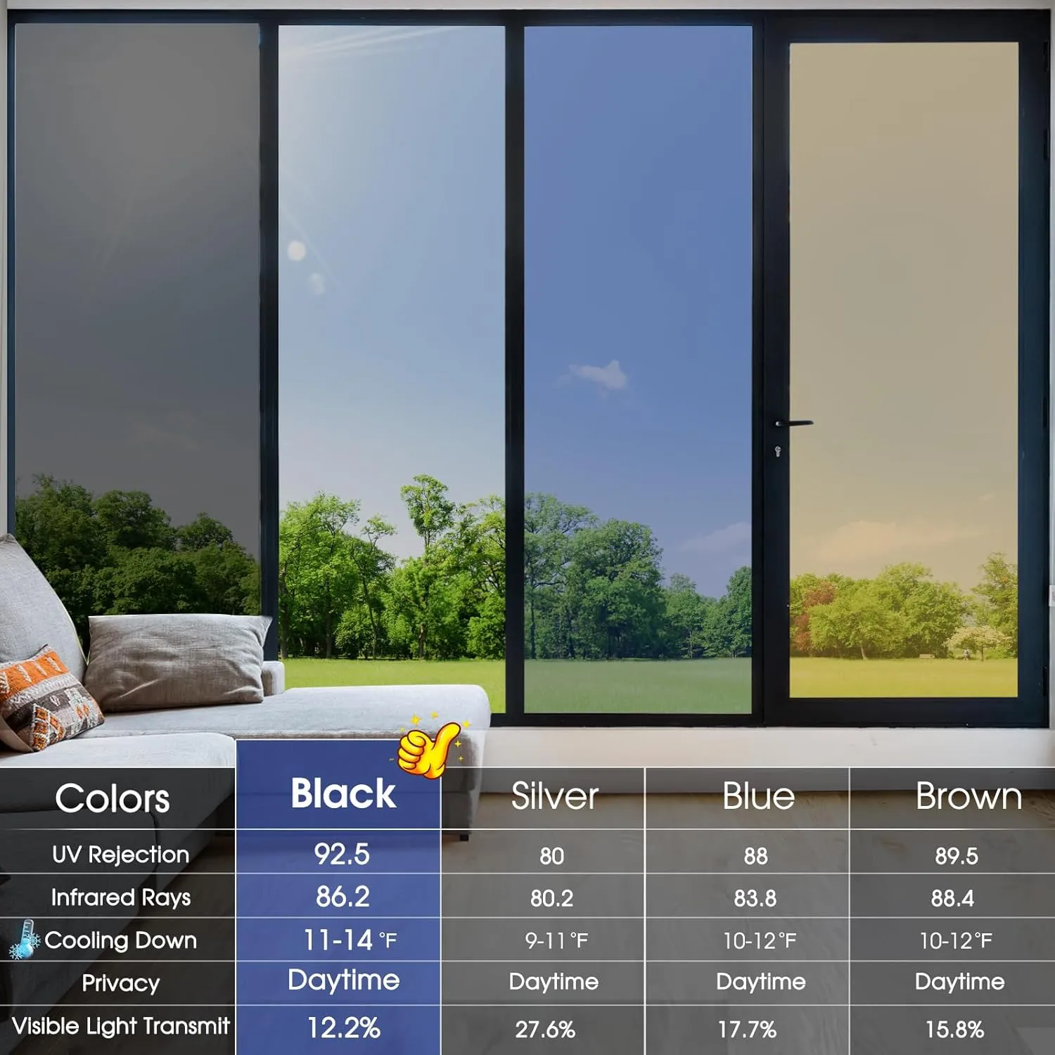 Windimiley One Way Privacy Window Film, Reflective Window Tint for Home, Heat Control Sun Blocking Mirror Window Film See Out Not in Door Window Covering with 3 Tools (23.6Inch x 9.8Feet, Black)