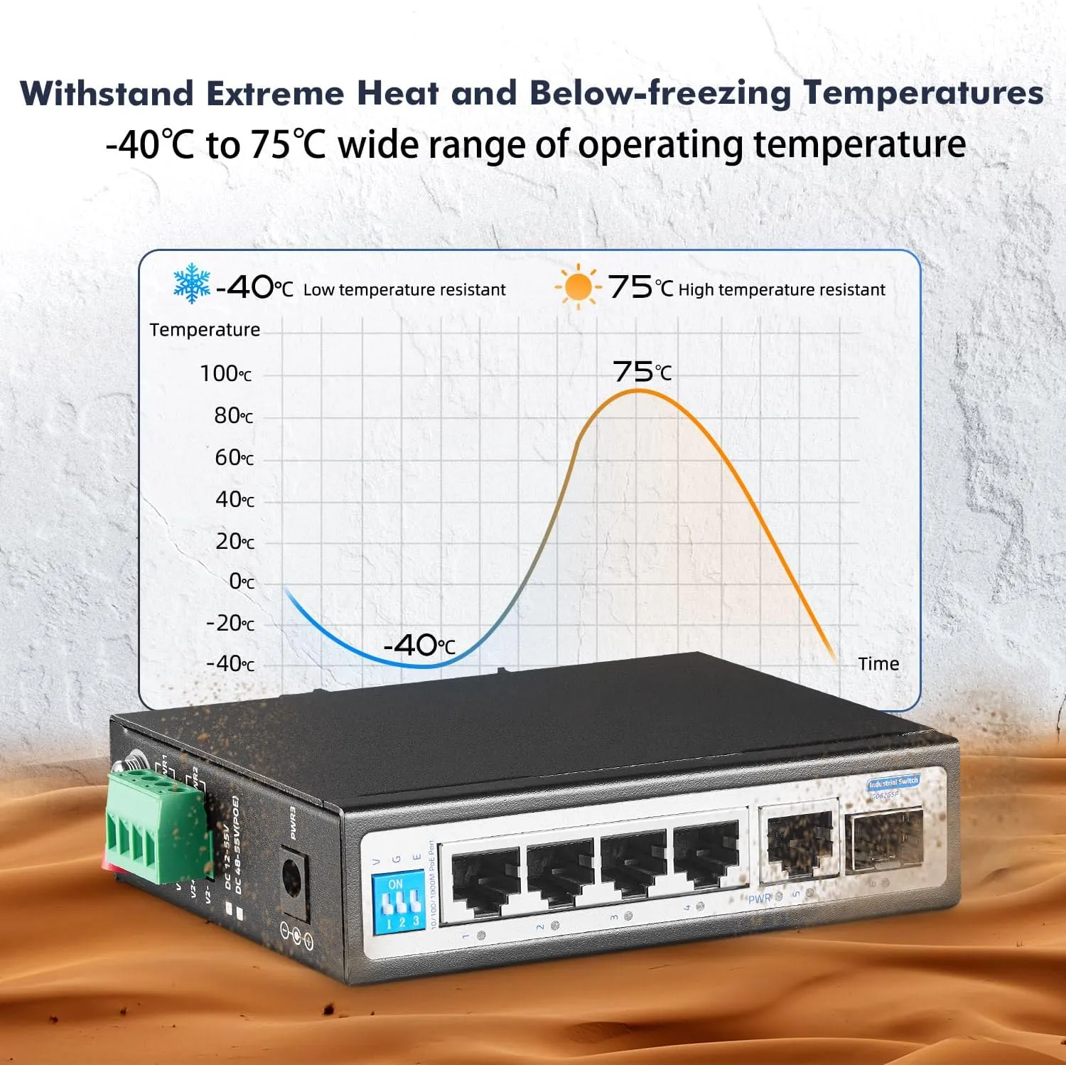 YuLinca 6 Port Mini Gigabit Industrial DIN-Rail PoE Switch, 4 x 100/1000Mbps PoE Ports,IEEE802.3af/at PoE , 1 Gigabit Uplink, 1 Gigabit SFP, Unmanaged IP30 (-40~185°F) Hardened Industrial Switch