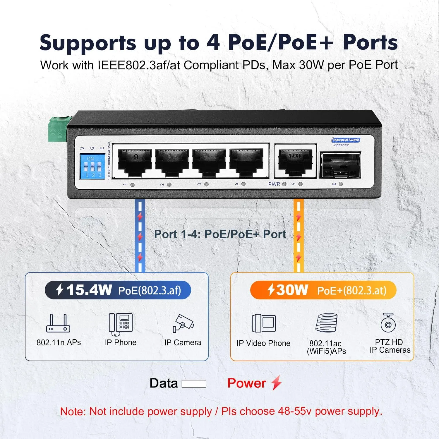 YuLinca 6 Port Mini Gigabit Industrial DIN-Rail PoE Switch, 4 x 100/1000Mbps PoE Ports,IEEE802.3af/at PoE , 1 Gigabit Uplink, 1 Gigabit SFP, Unmanaged IP30 (-40~185°F) Hardened Industrial Switch